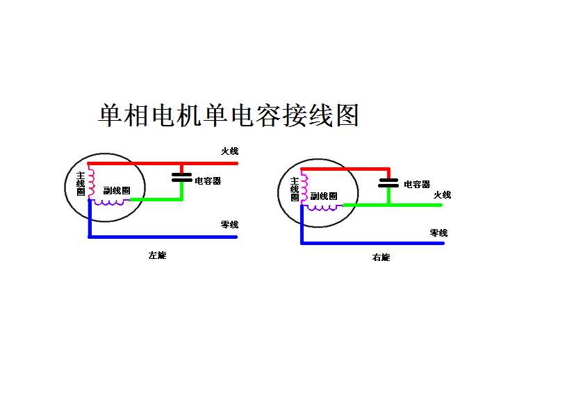 单相电机四根线接法图图片